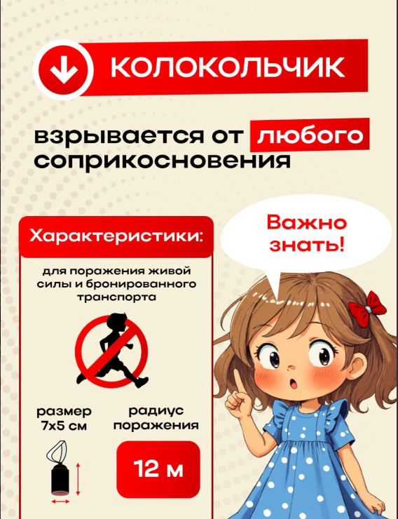 Изображения.
